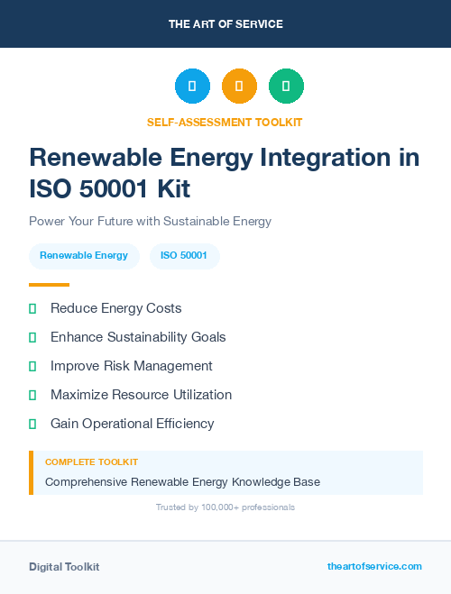 Renewable Energy Integration in ISO 50001 Kit