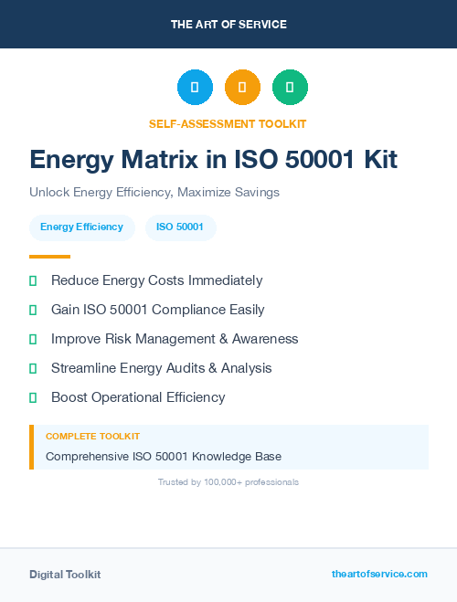 Energy Matrix in ISO 50001 Kit