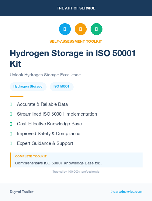 Hydrogen Storage in ISO 50001 Kit