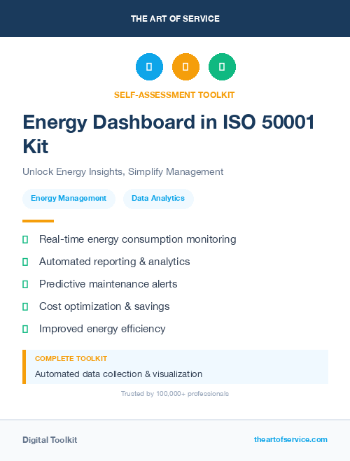 Energy Dashboard in ISO 50001 Kit