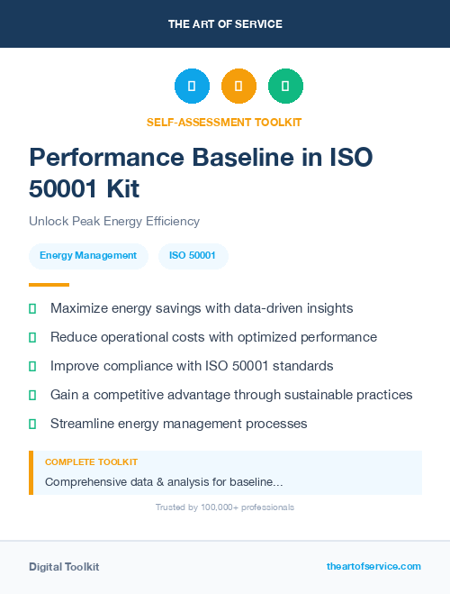 Performance Baseline in ISO 50001 Kit