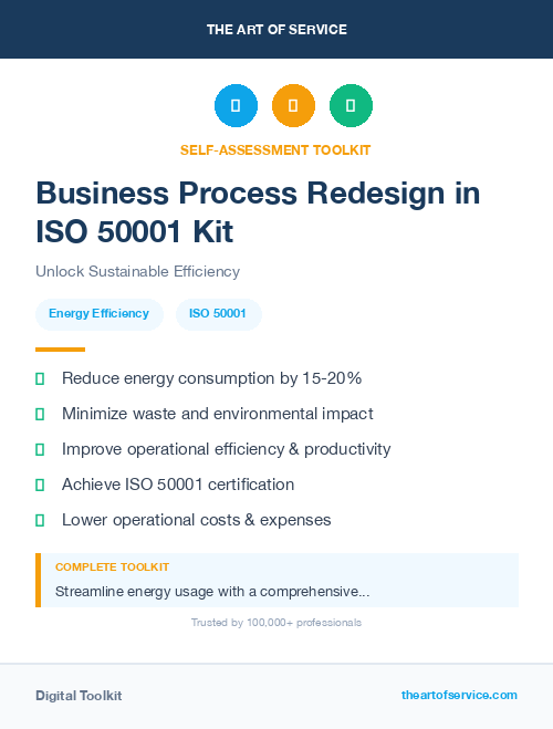 Business Process Redesign in ISO 50001 Kit