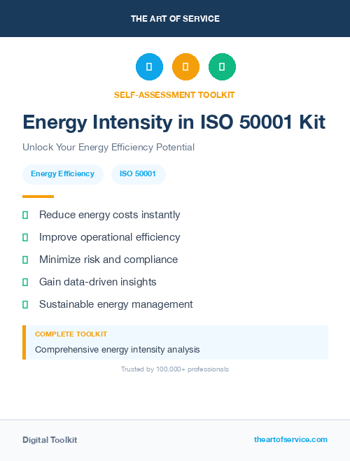 Energy Intensity in ISO 50001 Kit