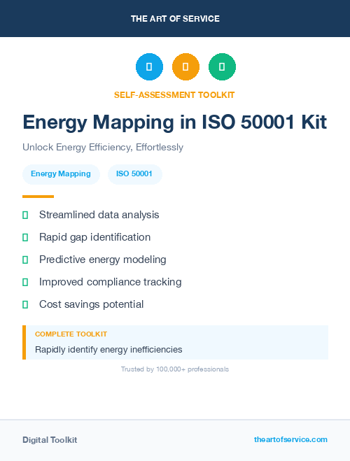 Energy Mapping in ISO 50001 Kit