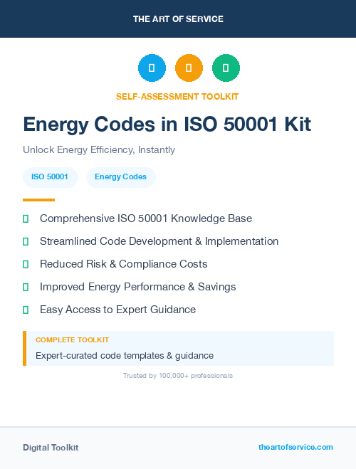 Energy Codes in ISO 50001 Kit