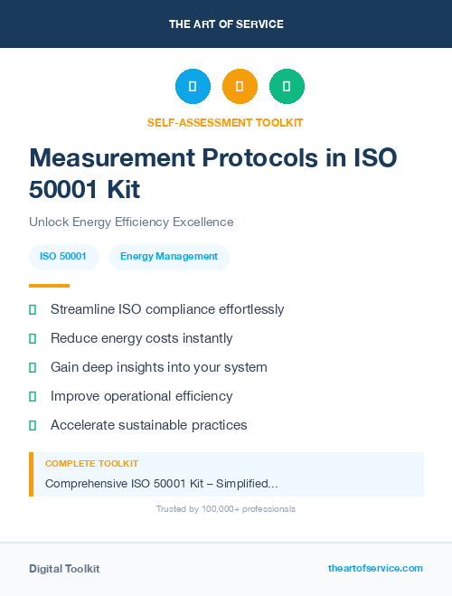 Measurement Protocols in ISO 50001 Kit