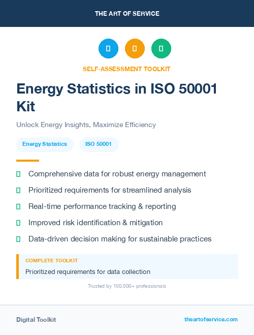Energy Statistics in ISO 50001 Kit