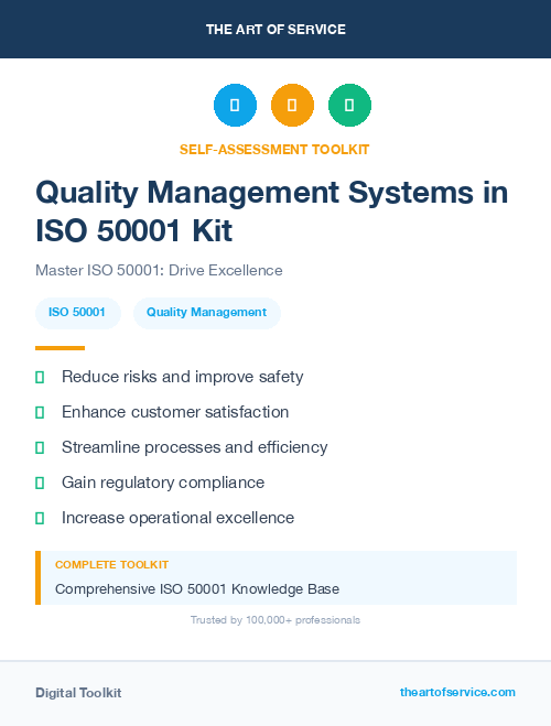 Quality Management Systems in ISO 50001 Kit