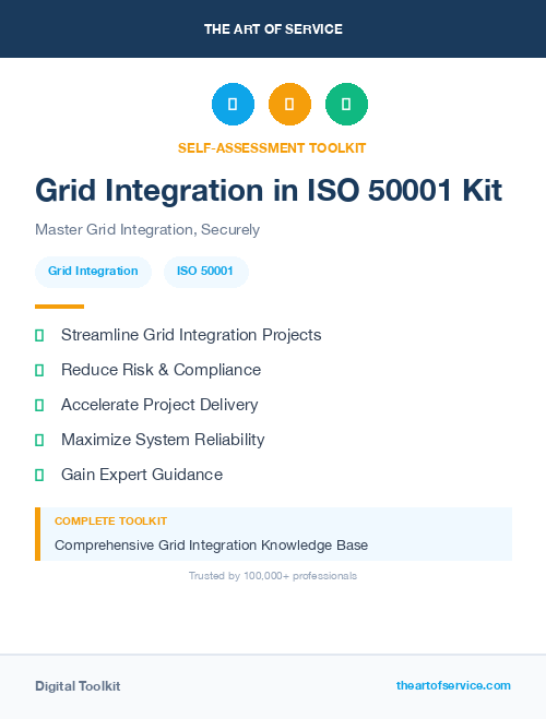 Grid Integration in ISO 50001 Kit