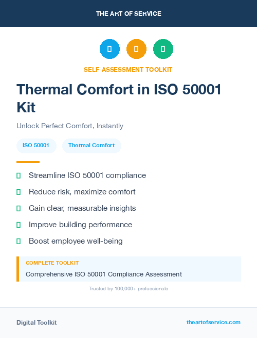 Thermal Comfort in ISO 50001 Kit