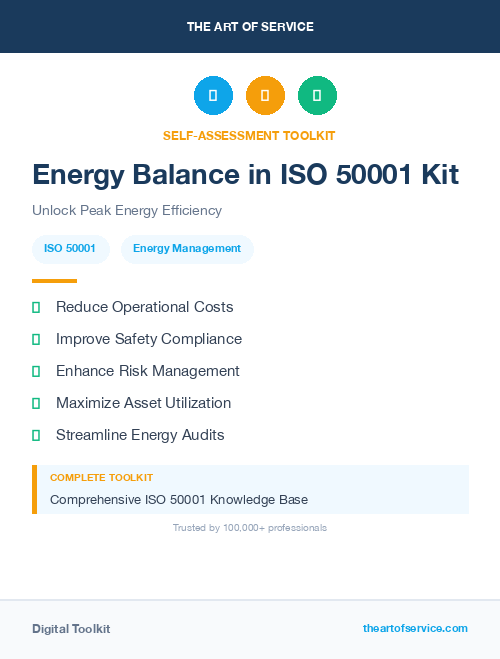 Energy Balance in ISO 50001 Kit