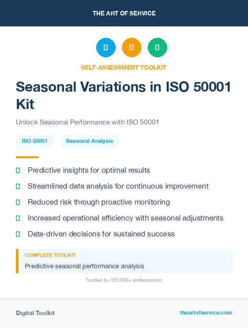 Seasonal Variations in ISO 50001 Kit