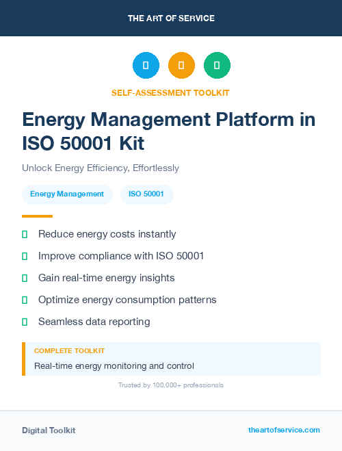 Energy Management Platform in ISO 50001 Kit
