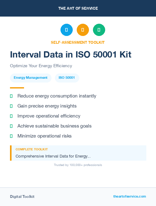 Interval Data in ISO 50001 Kit