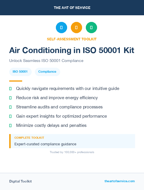 Air Conditioning in ISO 50001 Kit