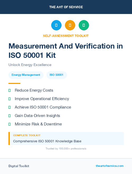 Measurement And Verification in ISO 50001 Kit