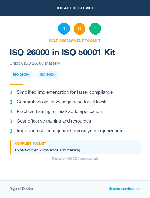ISO 26000 in ISO 50001 Kit