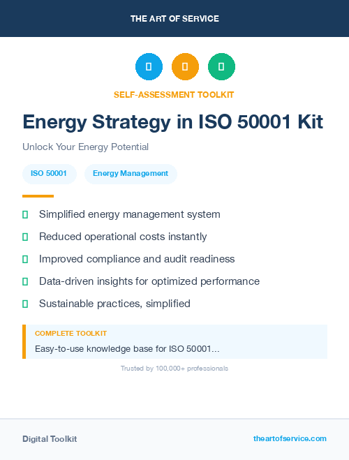 Energy Strategy in ISO 50001 Kit