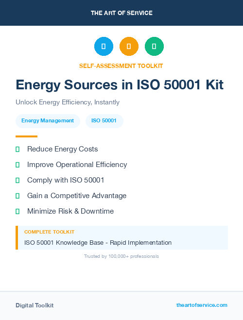 Energy Sources in ISO 50001 Kit