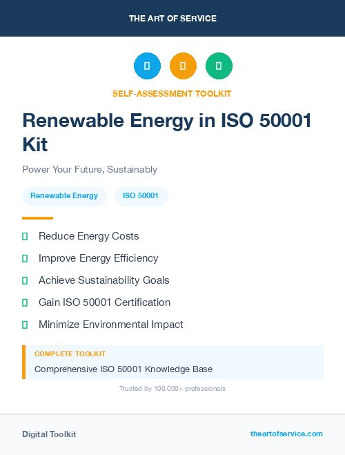 Renewable Energy in ISO 50001 Kit