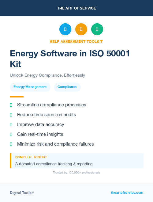 Energy Software in ISO 50001 Kit