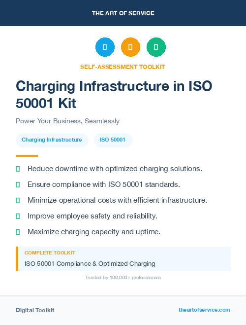 Charging Infrastructure in ISO 50001 Kit