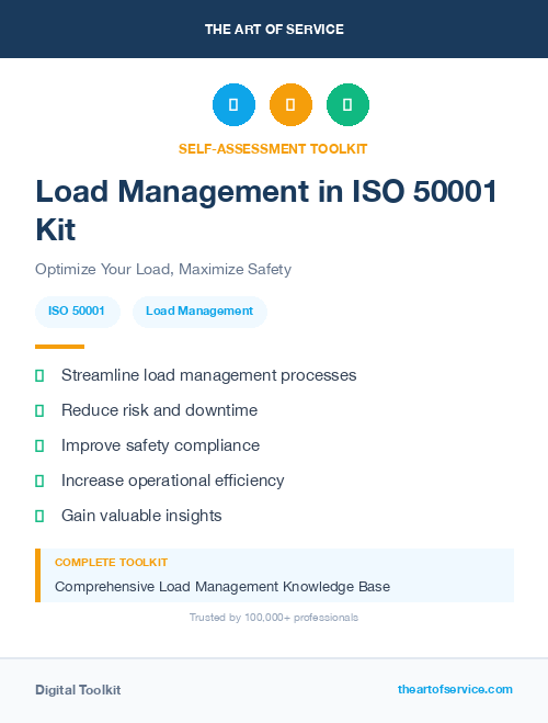 Load Management in ISO 50001 Kit