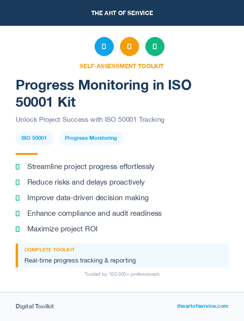 Progress Monitoring in ISO 50001 Kit