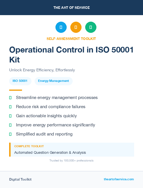 Operational Control in ISO 50001 Kit