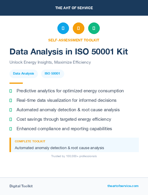 Data Analysis in ISO 50001 Kit