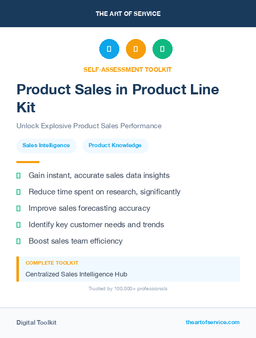 Product Sales in Product Line Kit
