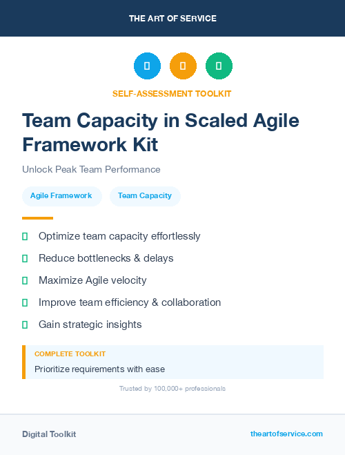 Team Capacity in Scaled Agile Framework Kit