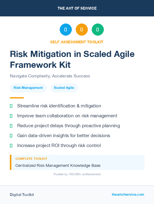 Risk Mitigation in Scaled Agile Framework Kit