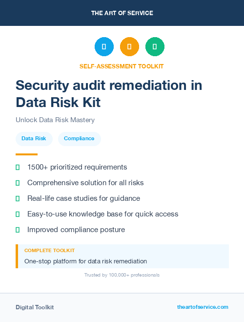 Security audit remediation in Data Risk Kit
