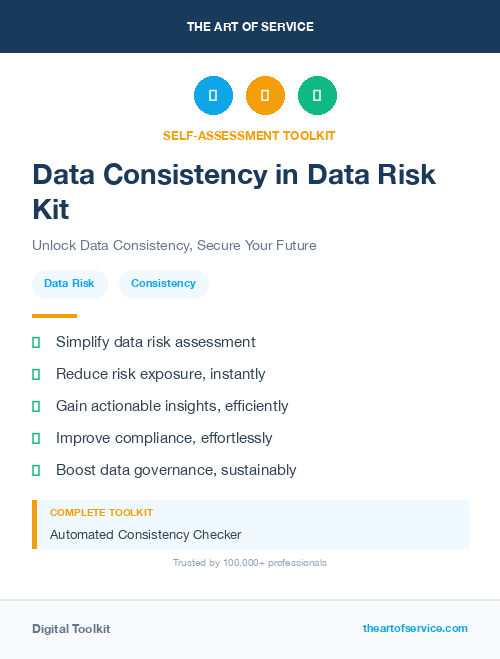 Data Consistency in Data Risk Kit