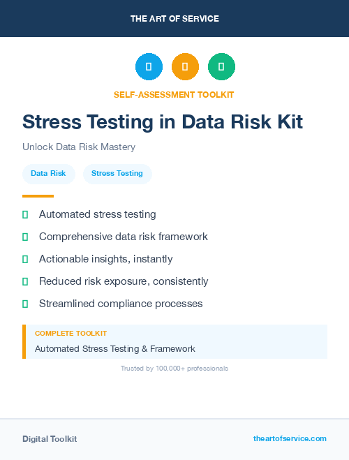 Stress Testing in Data Risk Kit