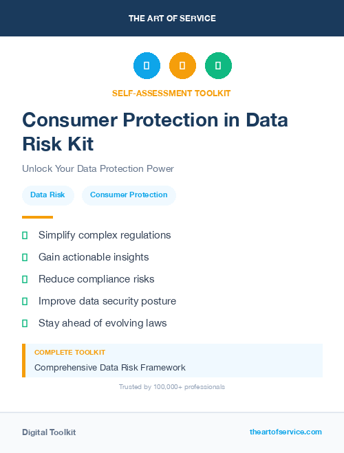 Consumer Protection in Data Risk Kit