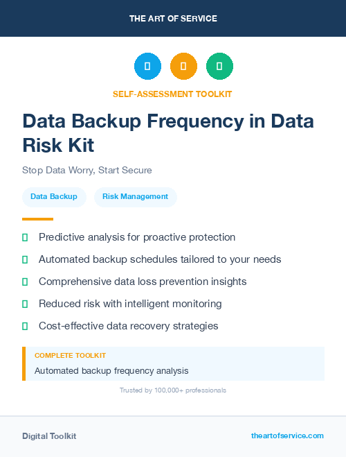 Data Backup Frequency in Data Risk Kit
