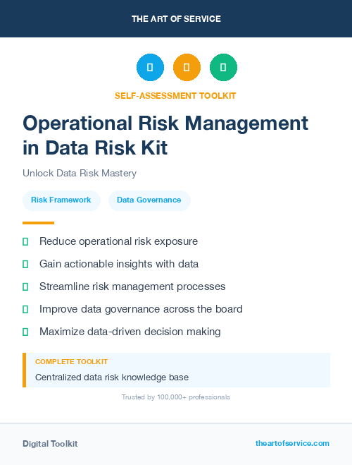Operational Risk Management in Data Risk Kit