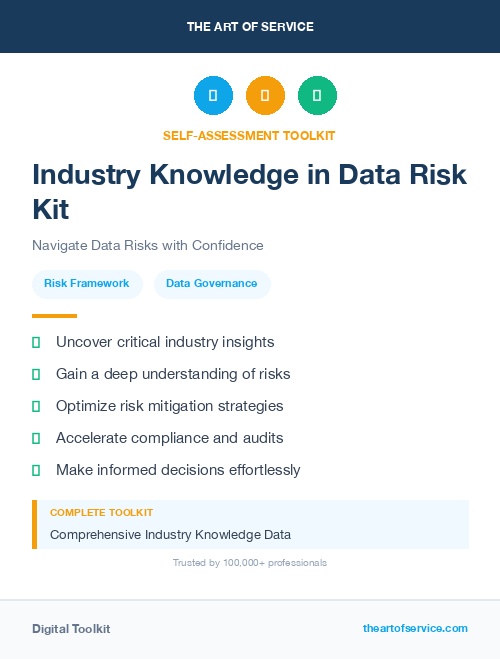 Industry Knowledge in Data Risk Kit