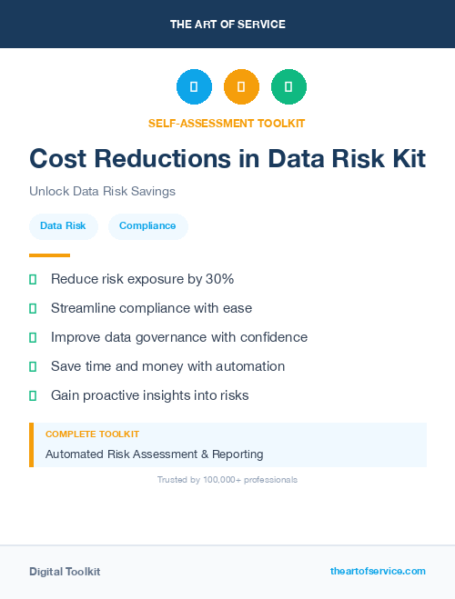 Cost Reductions in Data Risk Kit