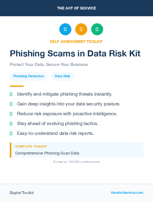 Phishing Scams in Data Risk Kit