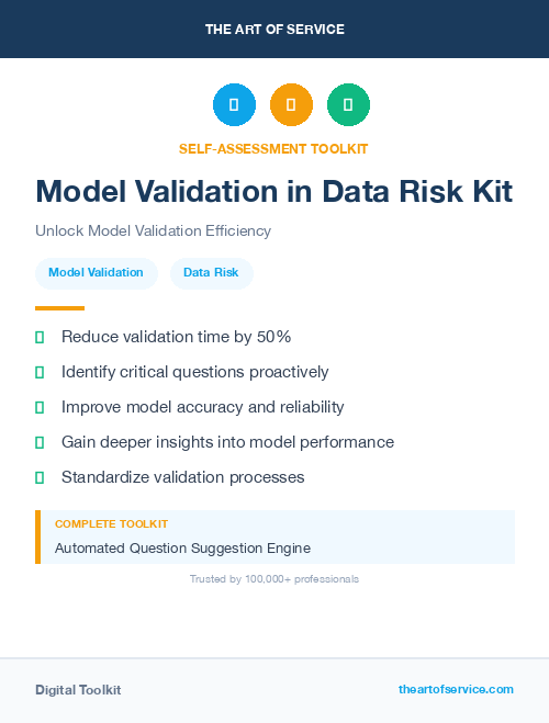 Model Validation in Data Risk Kit
