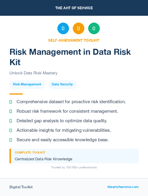 Risk Management in Data Risk Kit