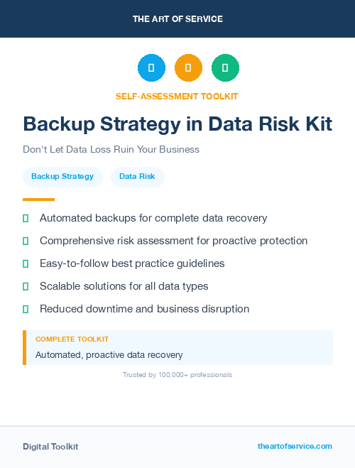 Backup Strategy in Data Risk Kit