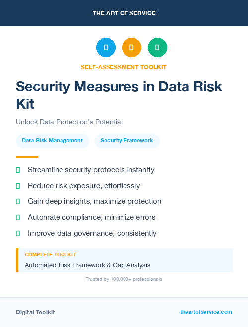 Security Measures in Data Risk Kit