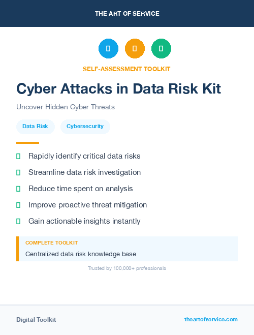 Cyber Attacks in Data Risk Kit