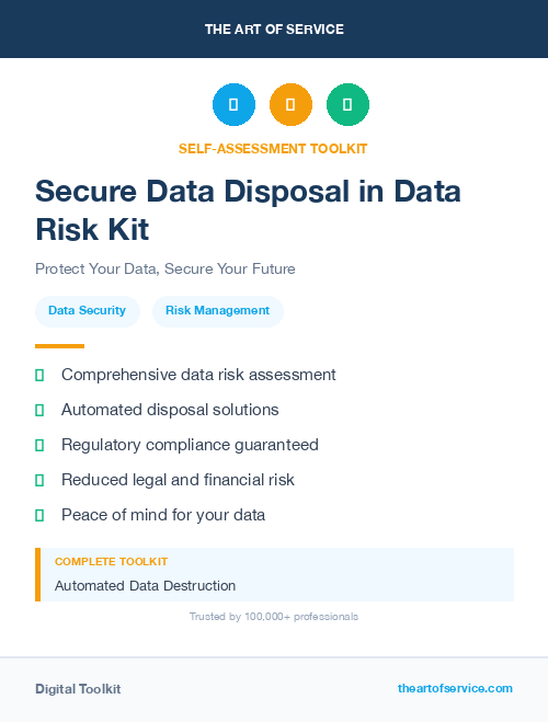 Secure Data Disposal in Data Risk Kit