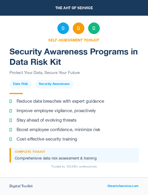 Security Awareness Programs in Data Risk Kit
