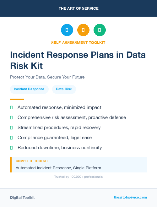 Incident Response Plans in Data Risk Kit